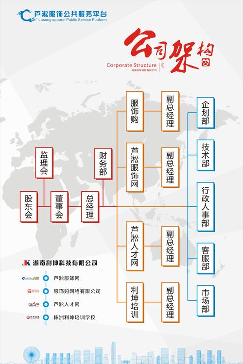 365体育亚洲官方入口:明朝城市布局(明朝京城布局图)